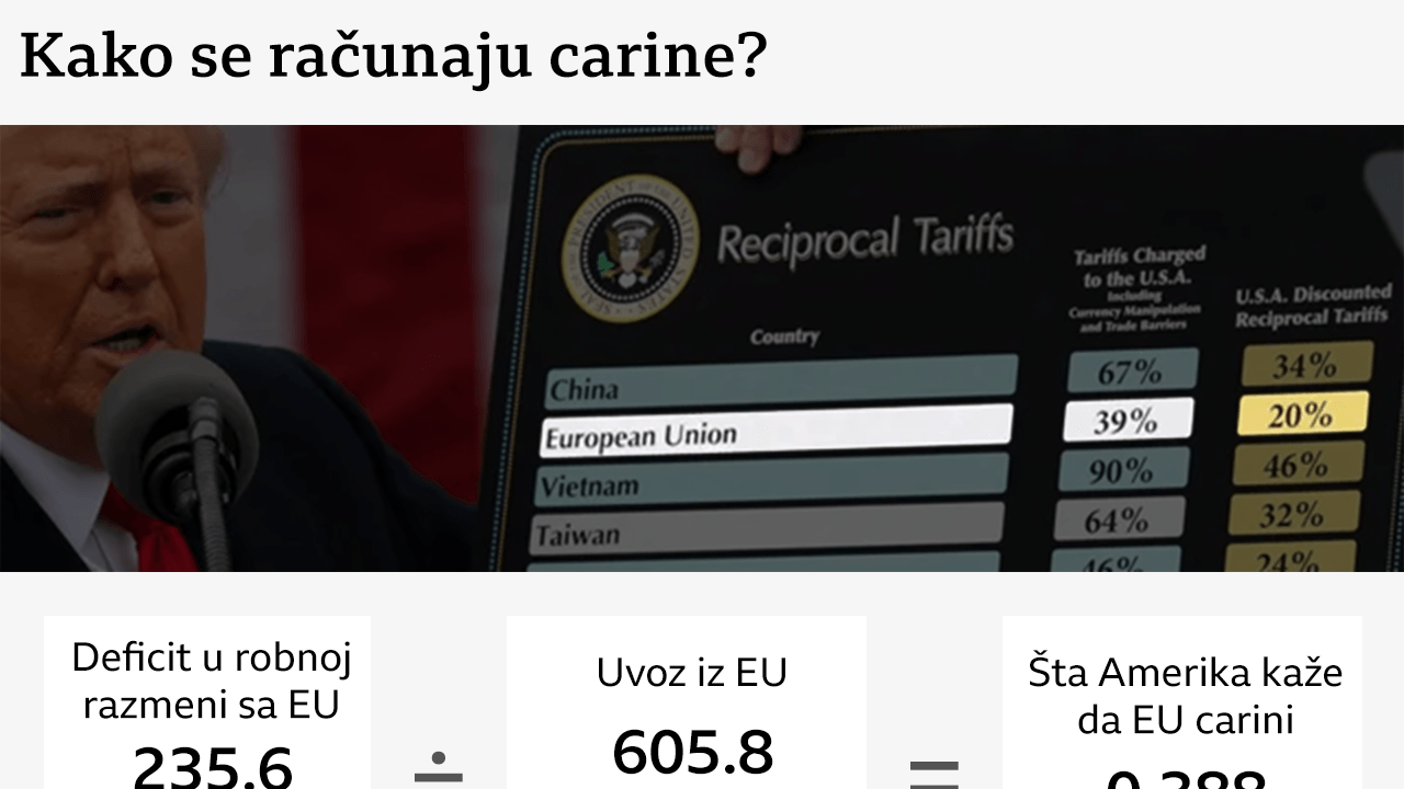carine