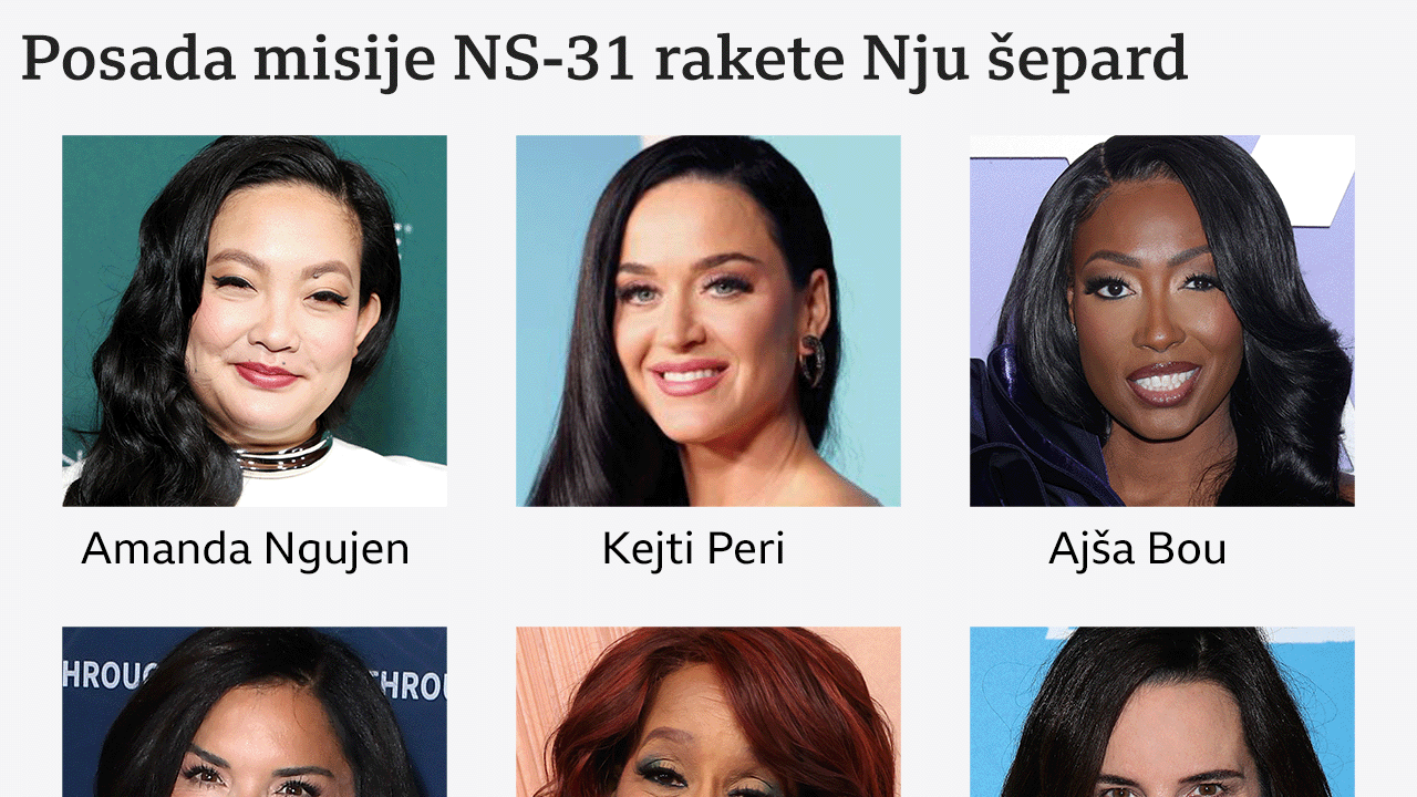 let u svemir, žene lete u svemir