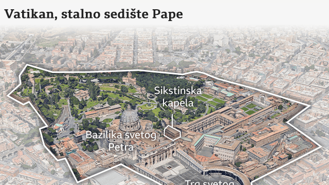 Mapa Vatikana