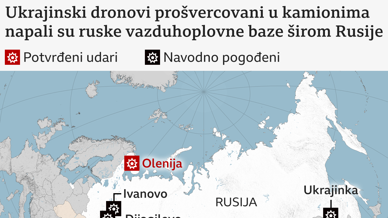 ukrajinski napadi na ruske baze 